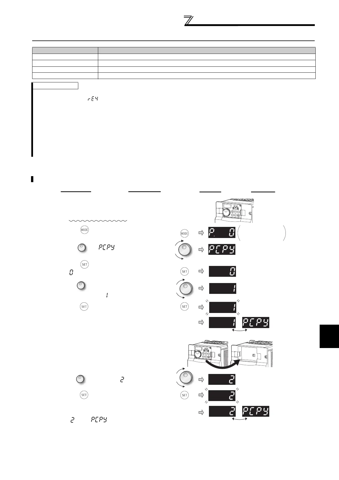 Page #332 background image
