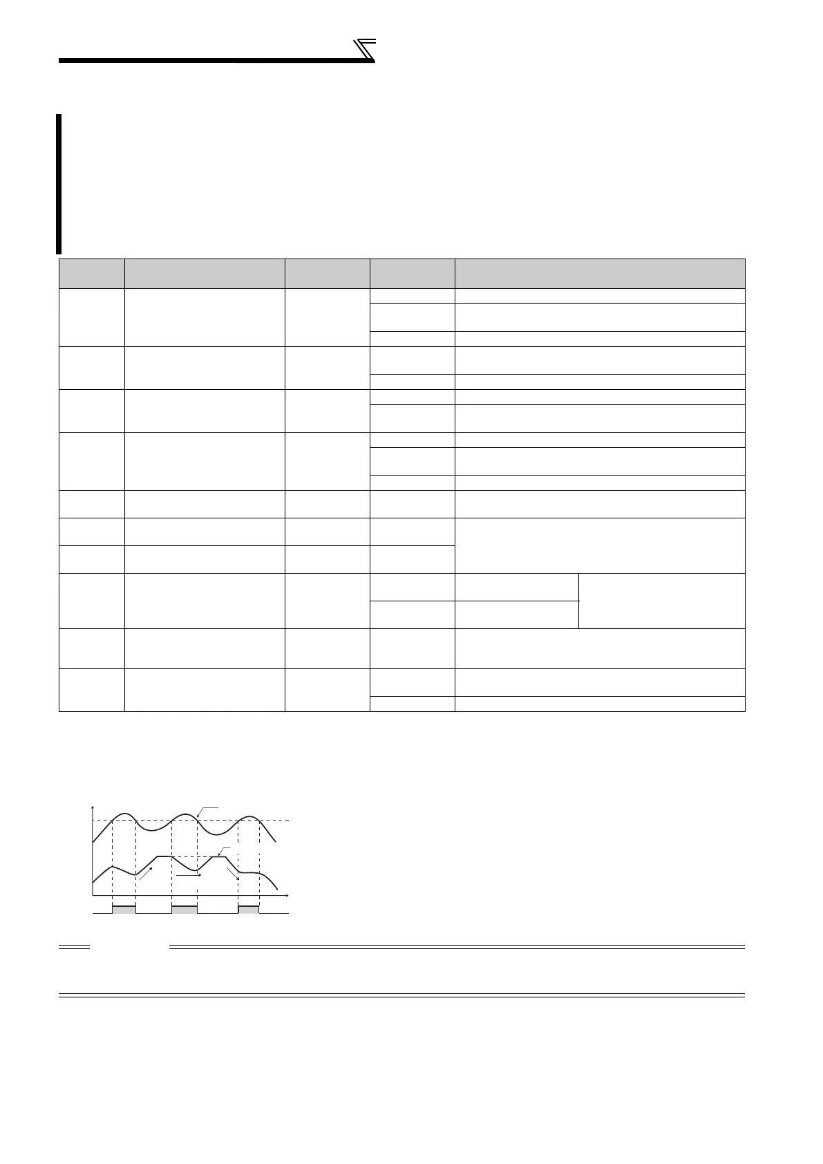 Page #85 background image
