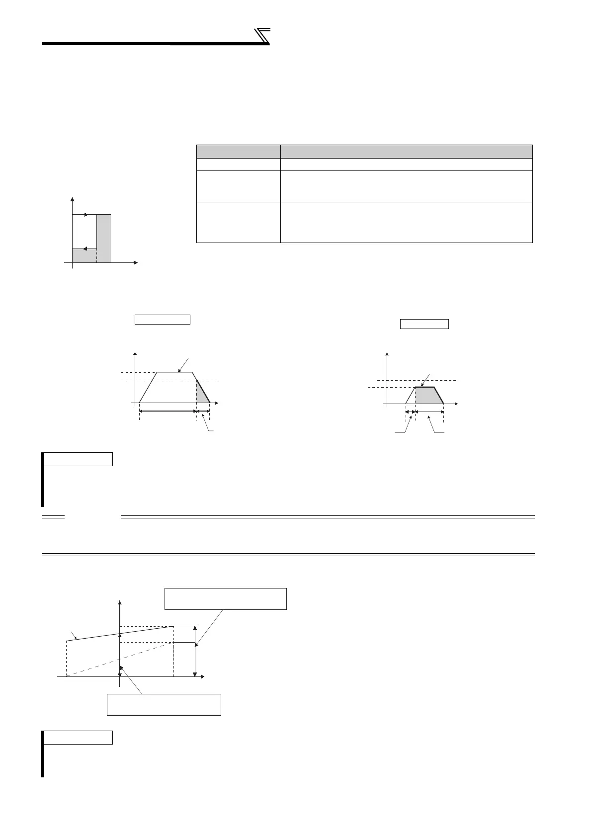 Page #87 background image