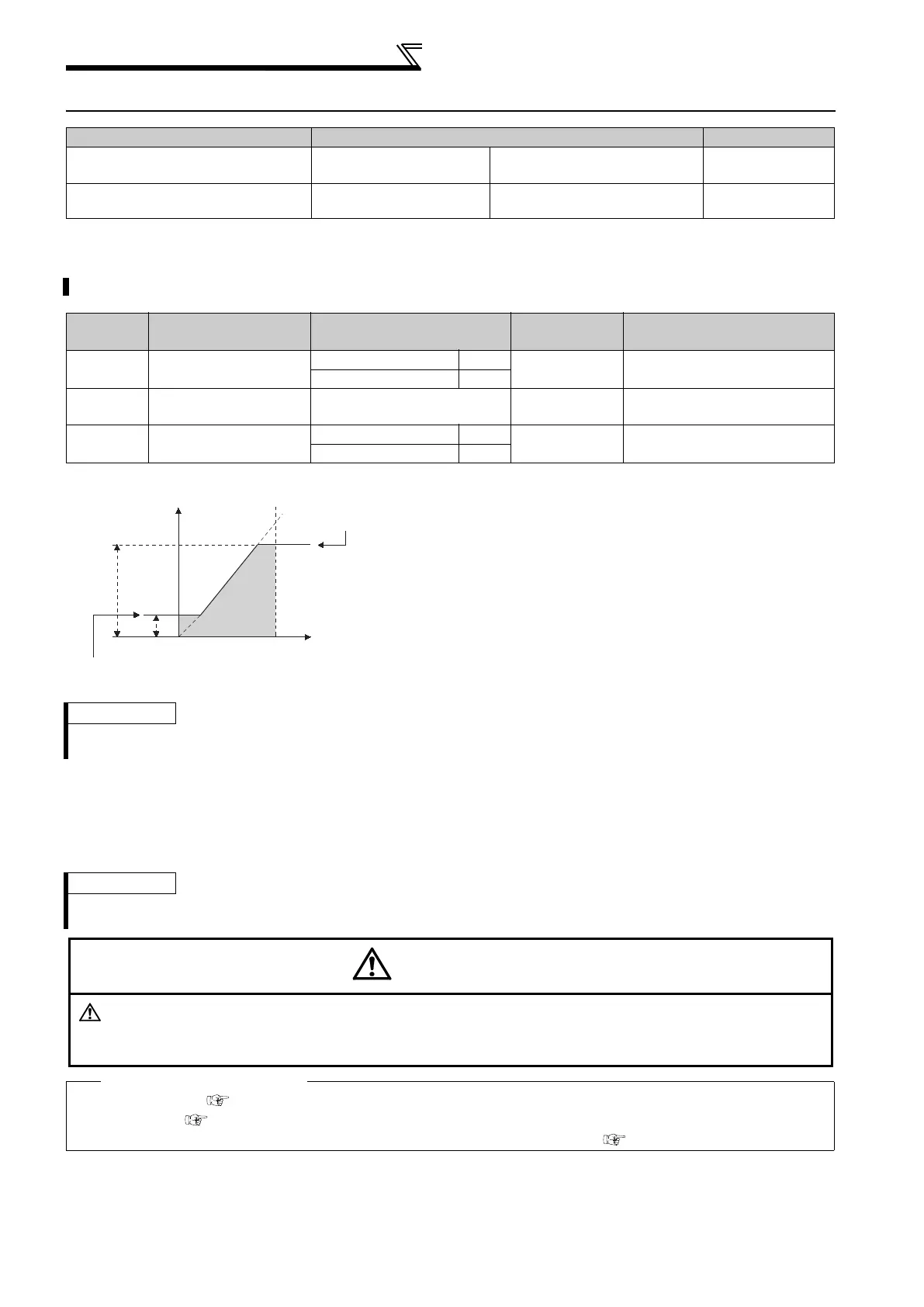 Page #91 background image