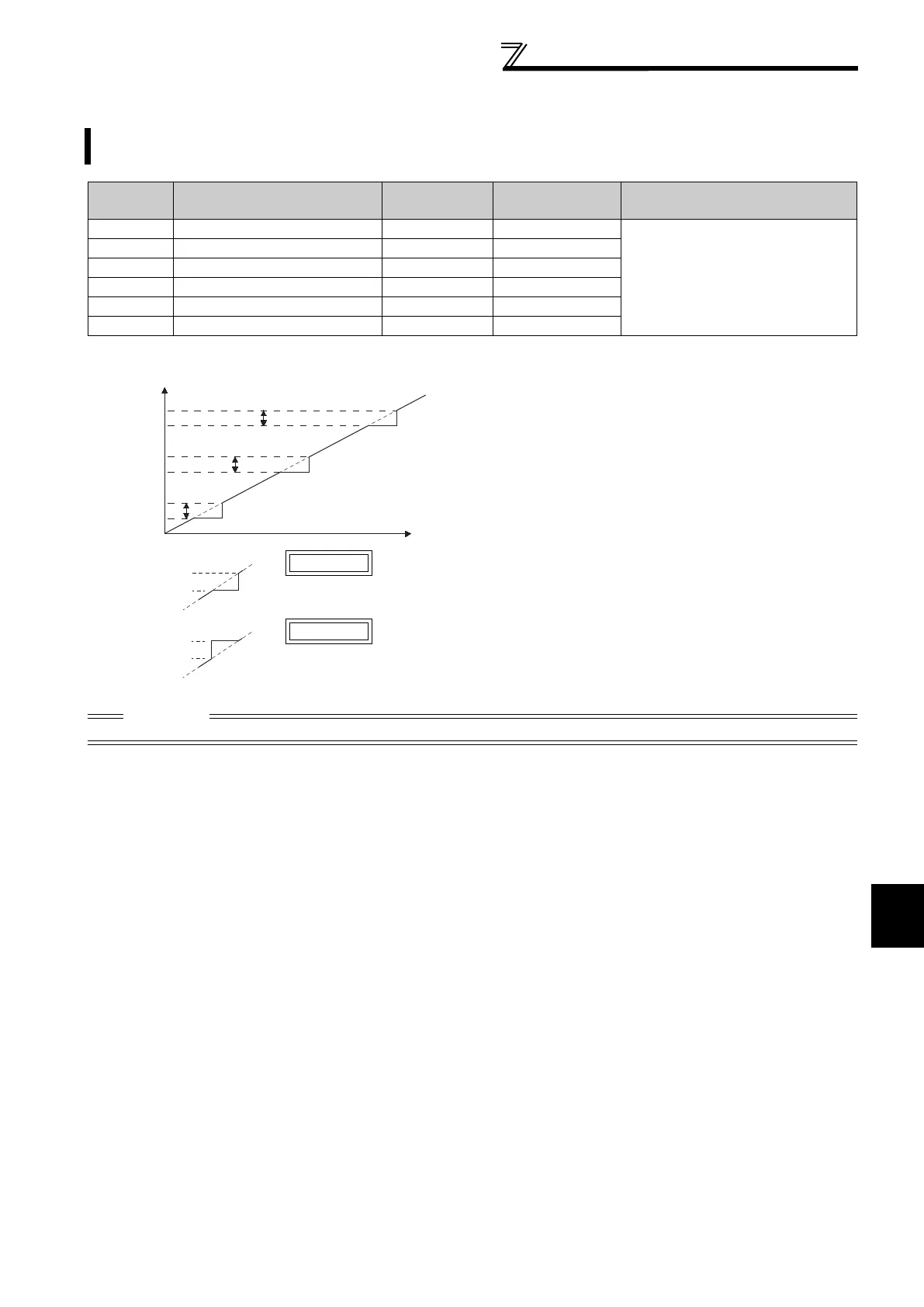 Page #92 background image