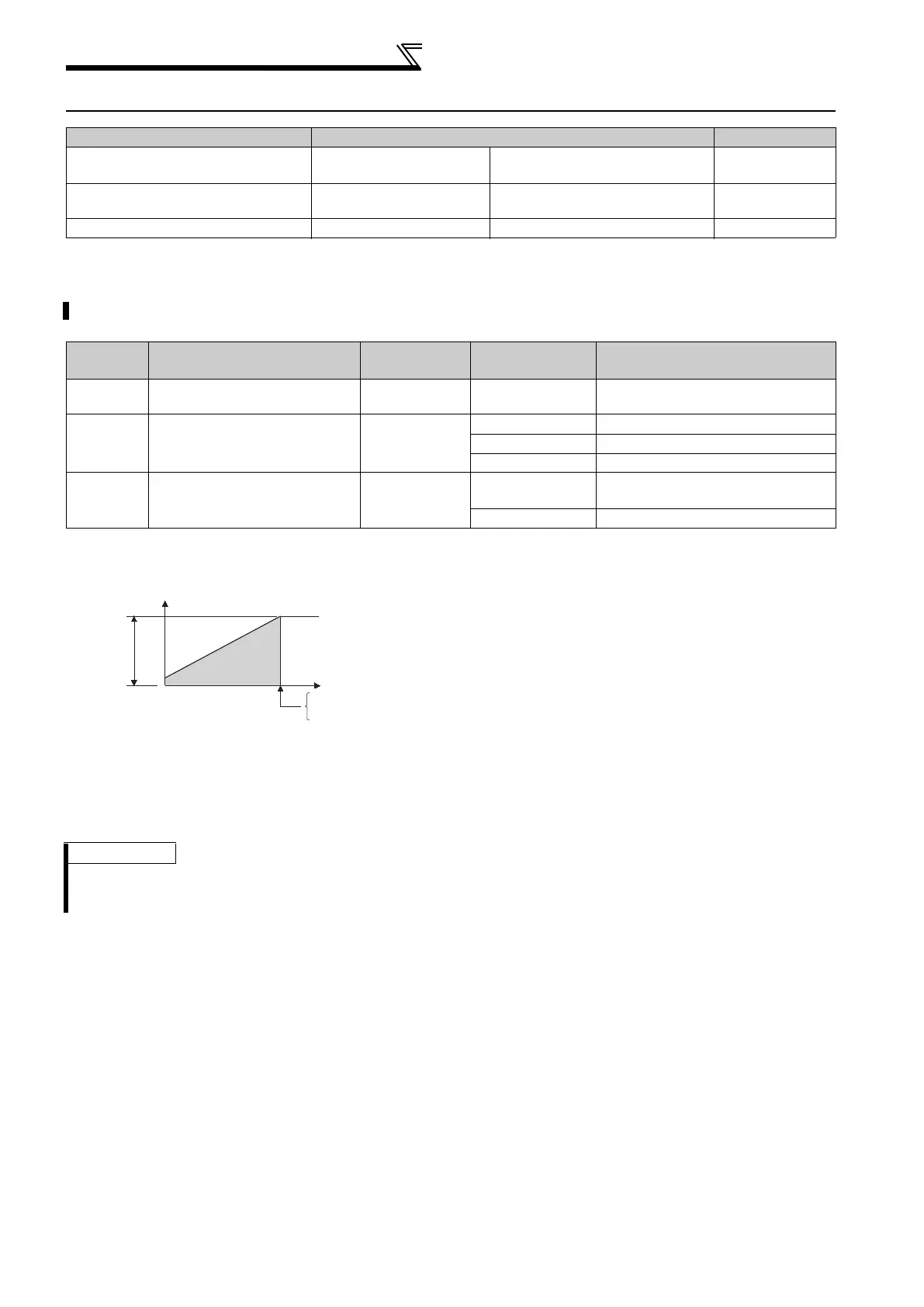 Page #93 background image