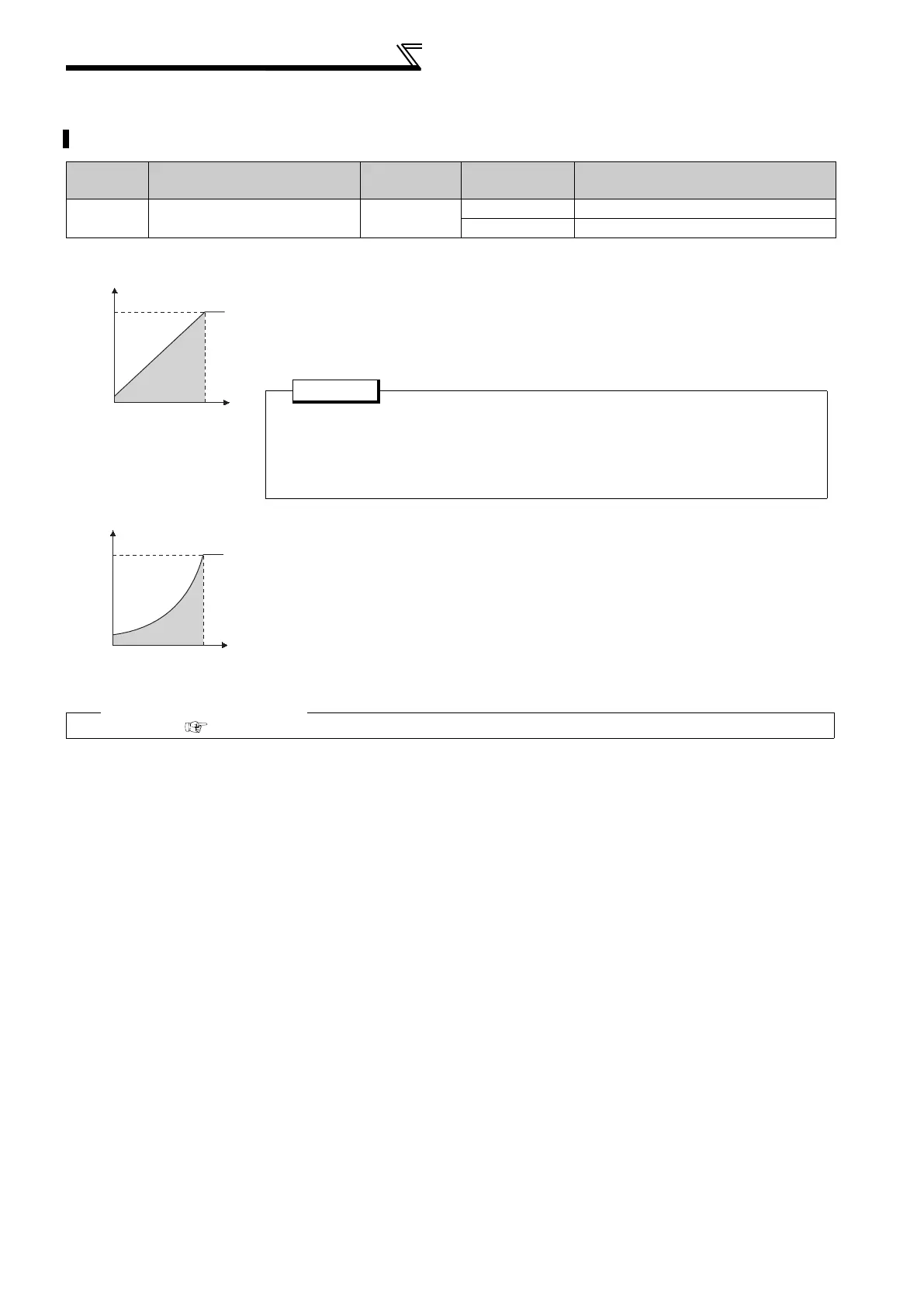 Page #95 background image