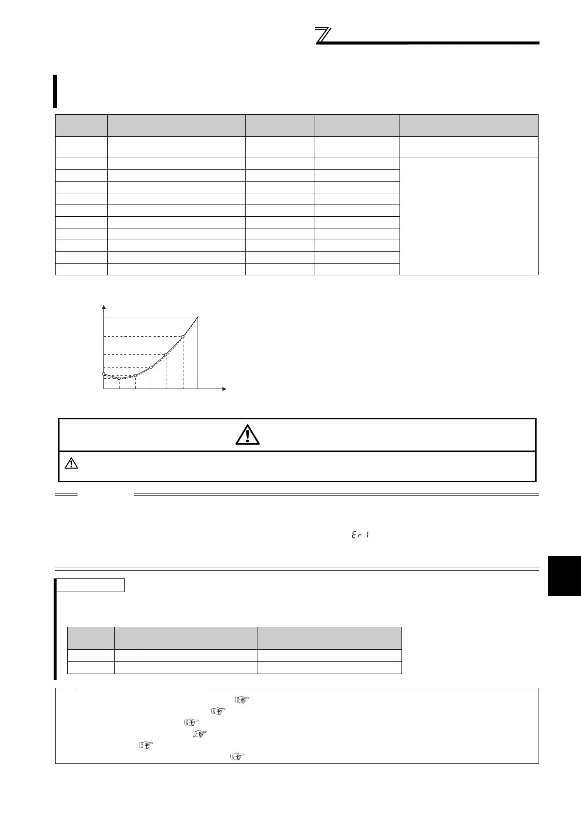 Page #96 background image