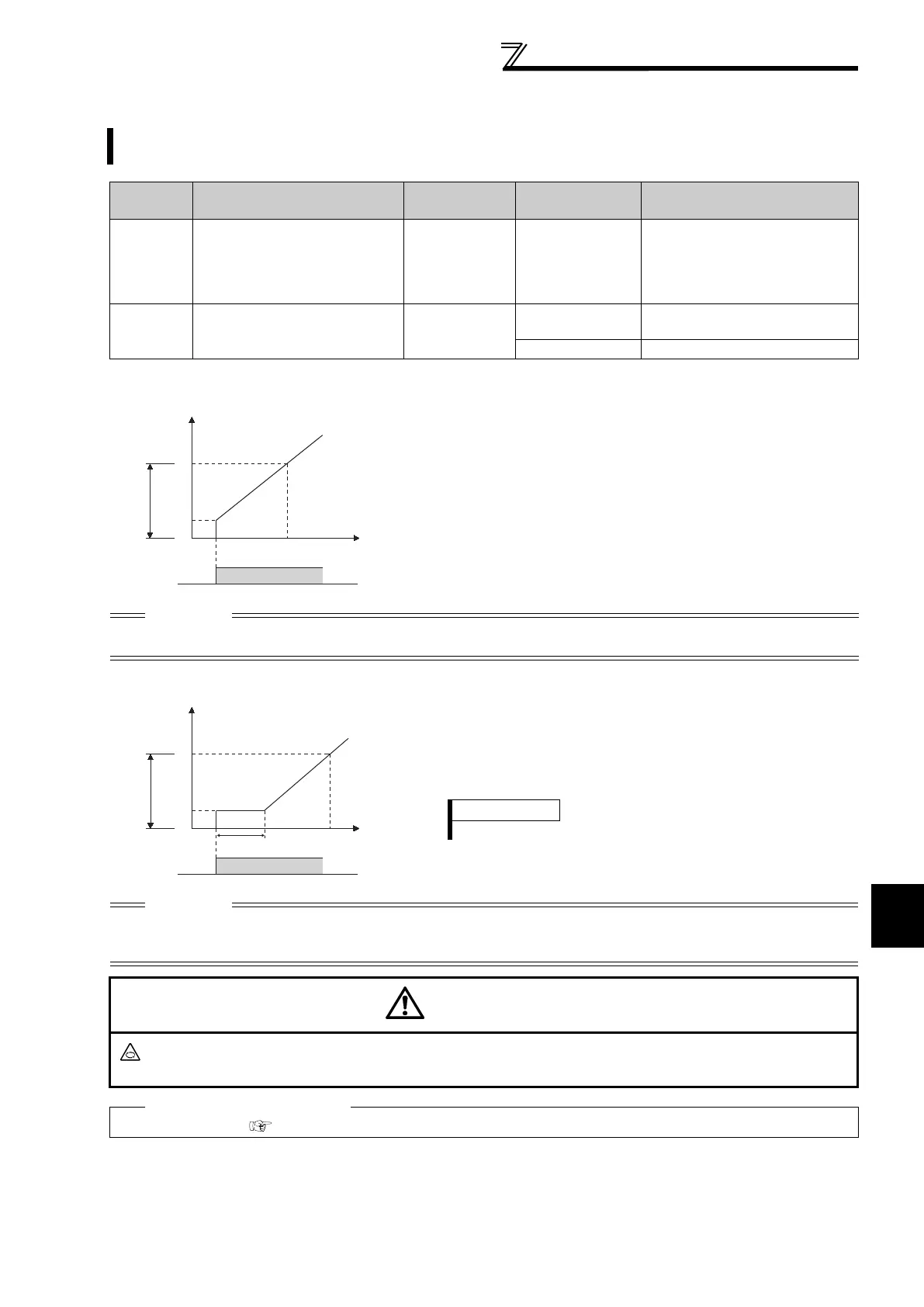 Page #108 background image