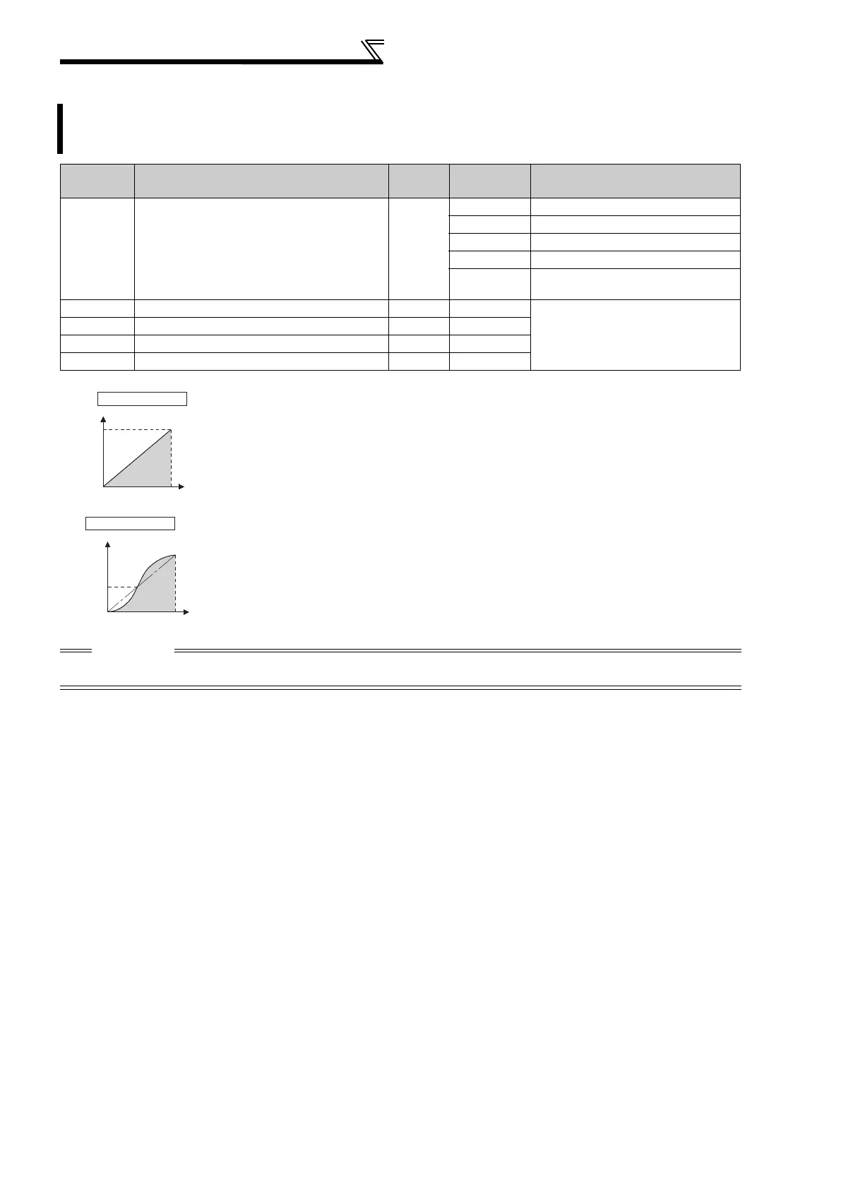 Page #109 background image
