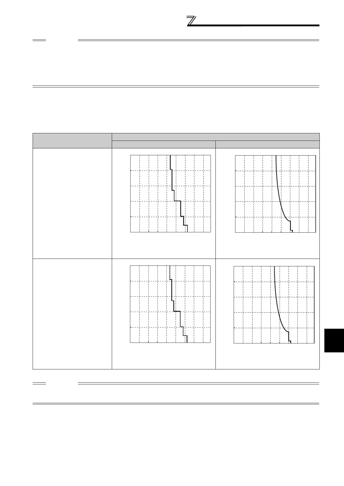 Page #112 background image