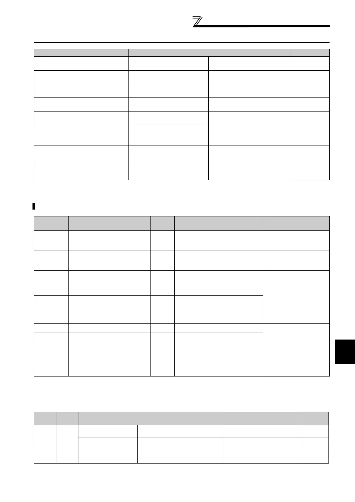 Page #128 background image
