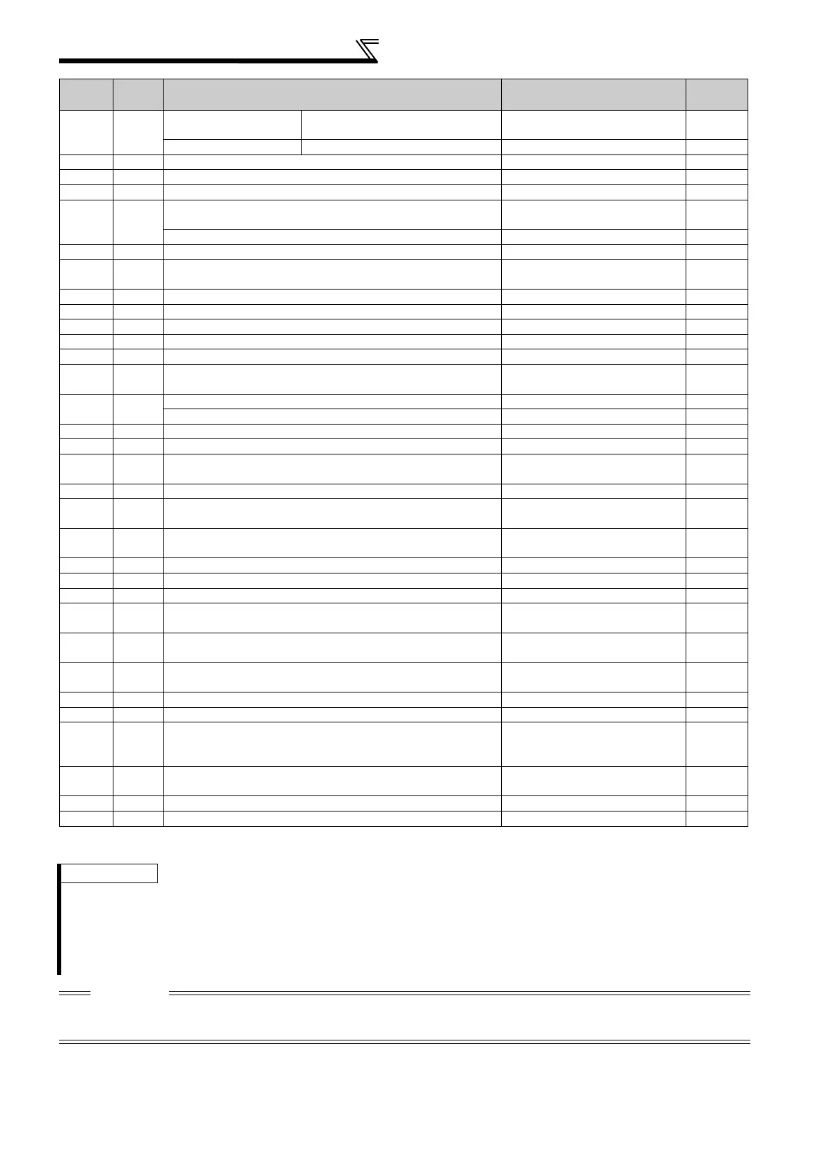 Page #129 background image