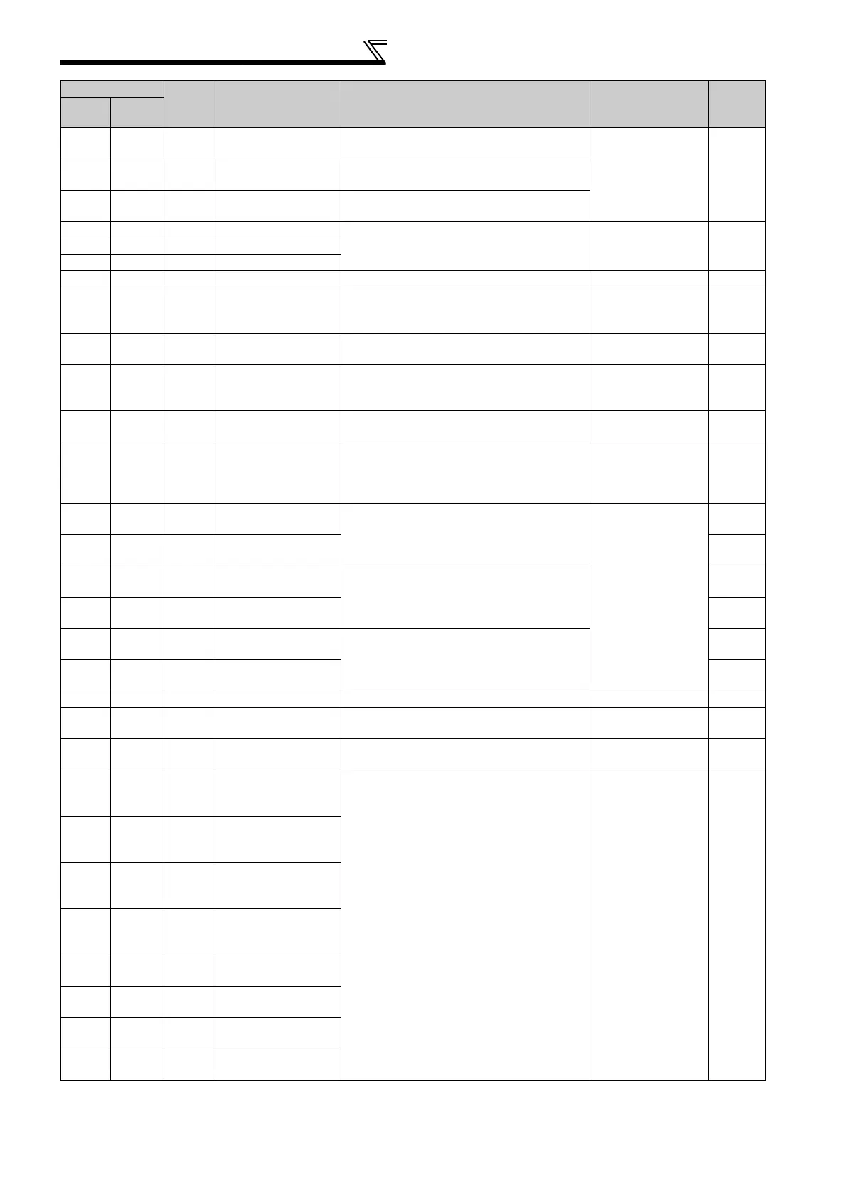 Page #135 background image