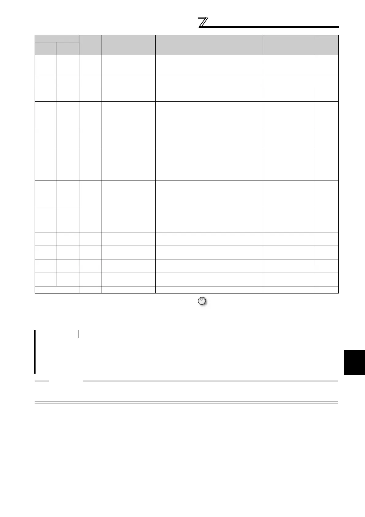 Page #136 background image