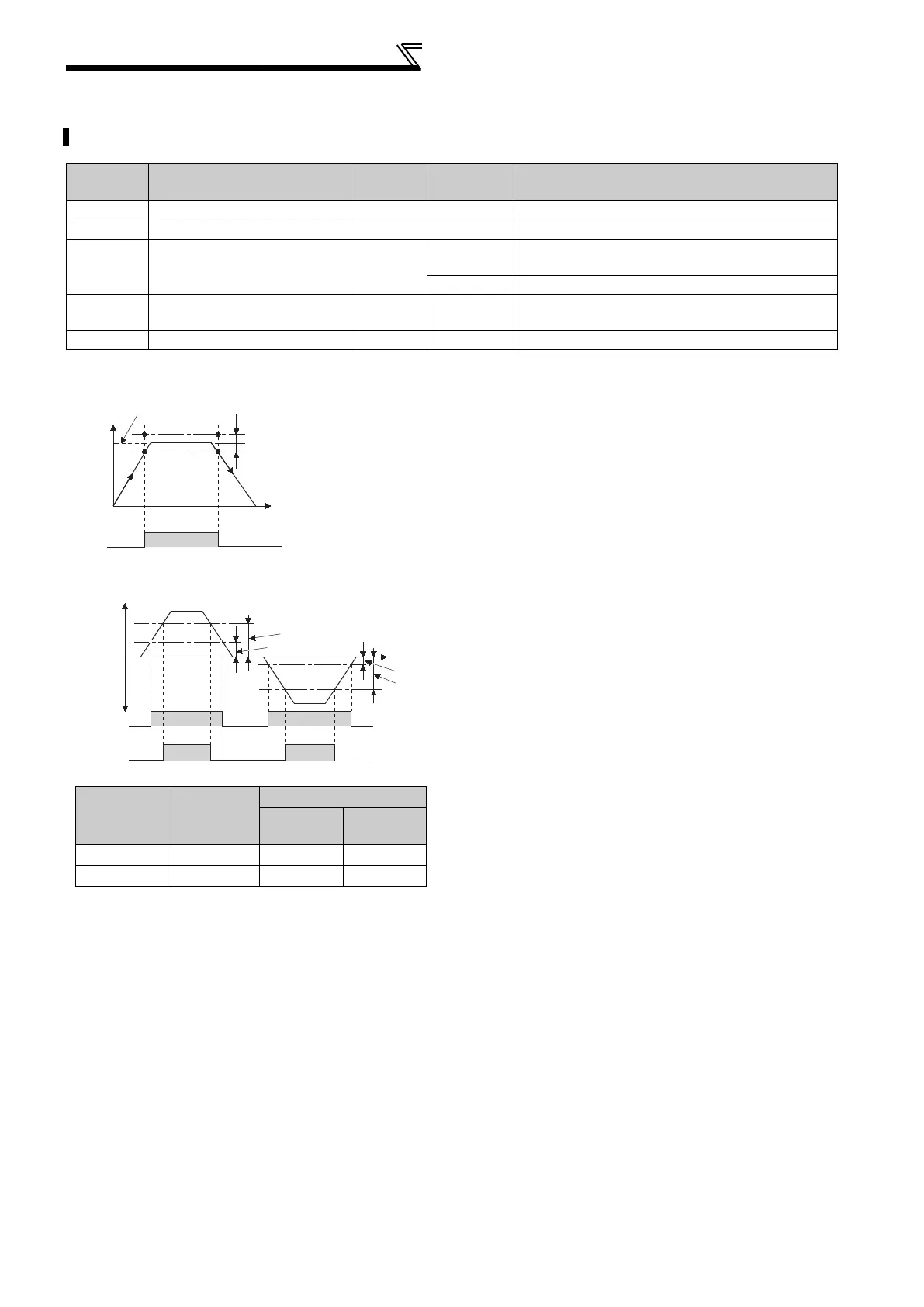 Page #139 background image