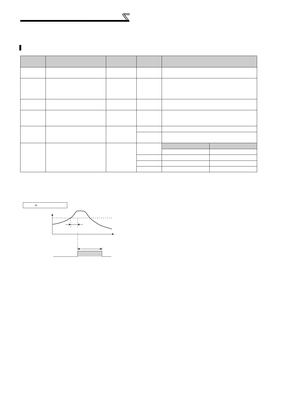 Page #141 background image
