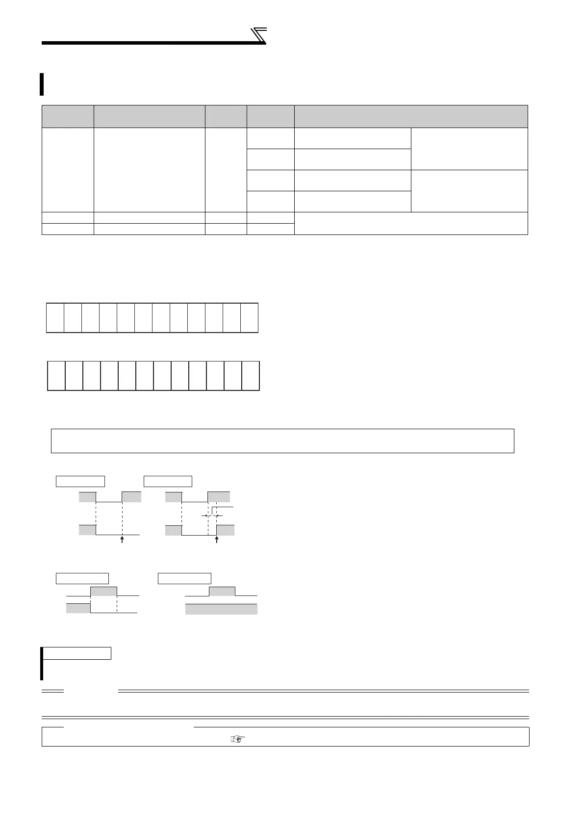 Page #143 background image