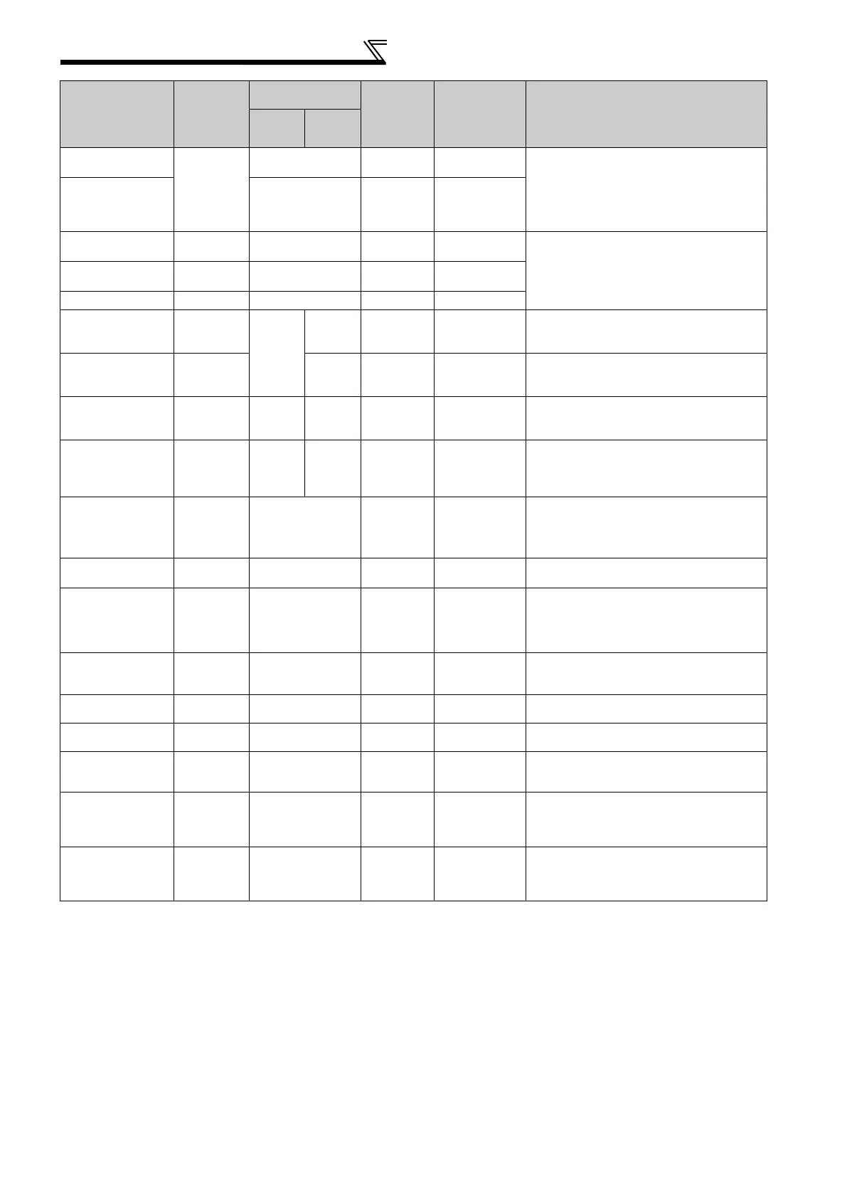 Page #149 background image