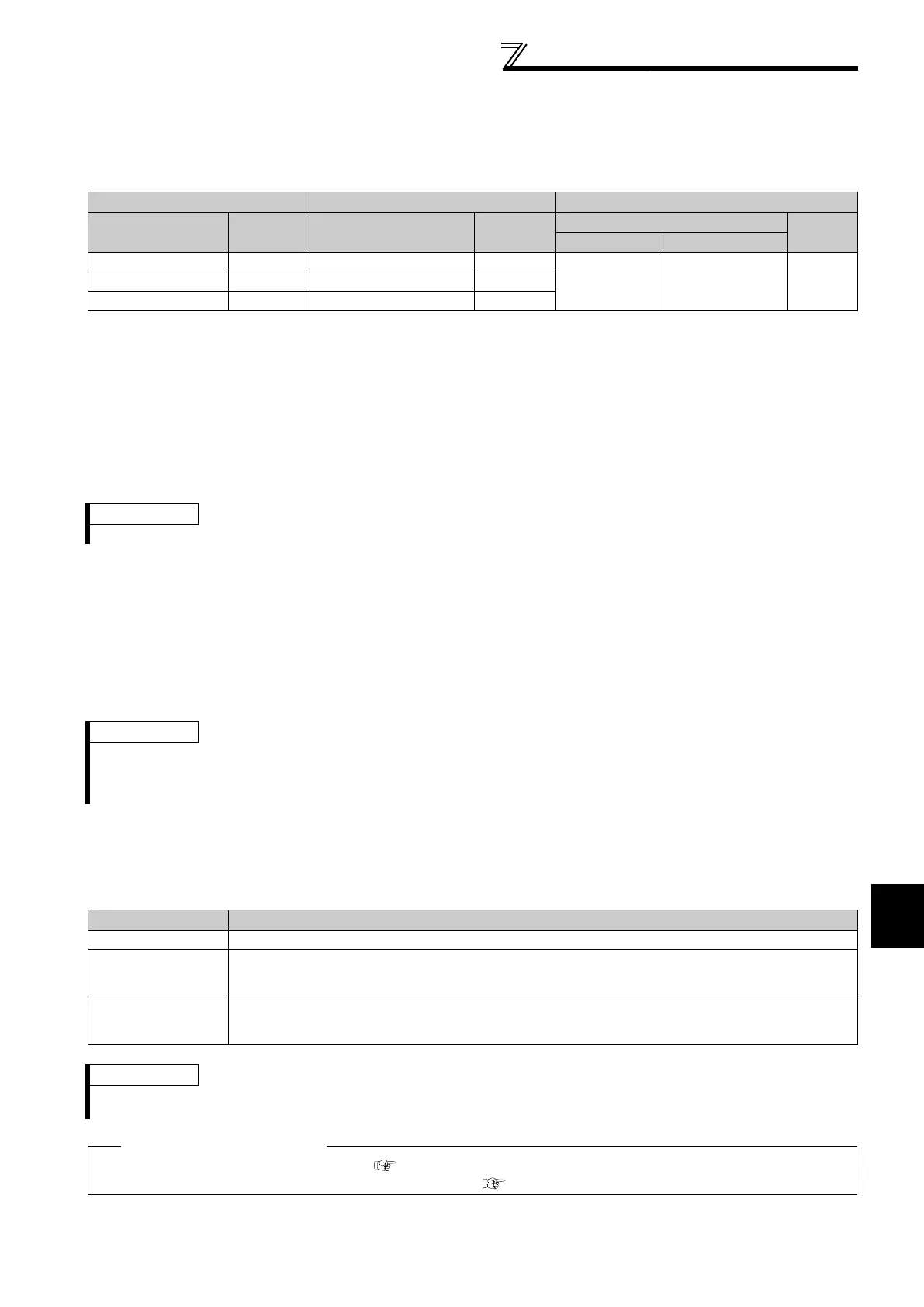 Page #152 background image