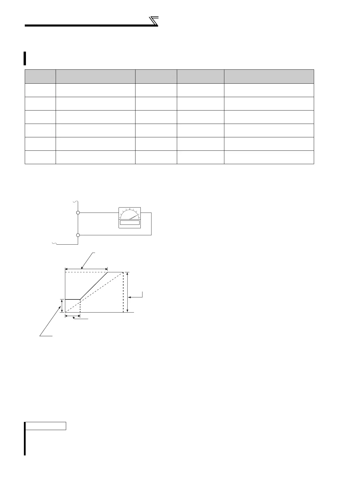 Page #155 background image