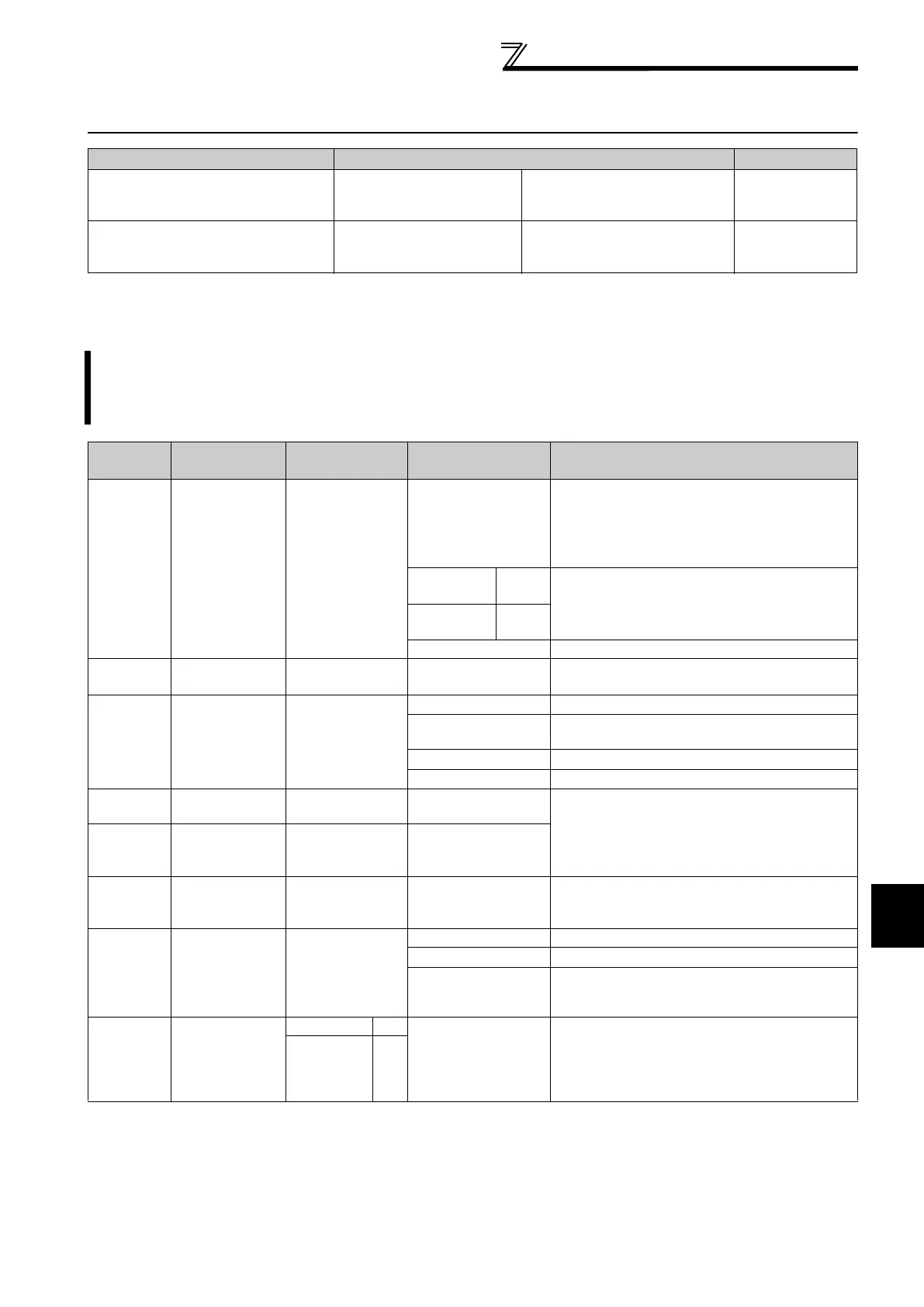 Page #158 background image
