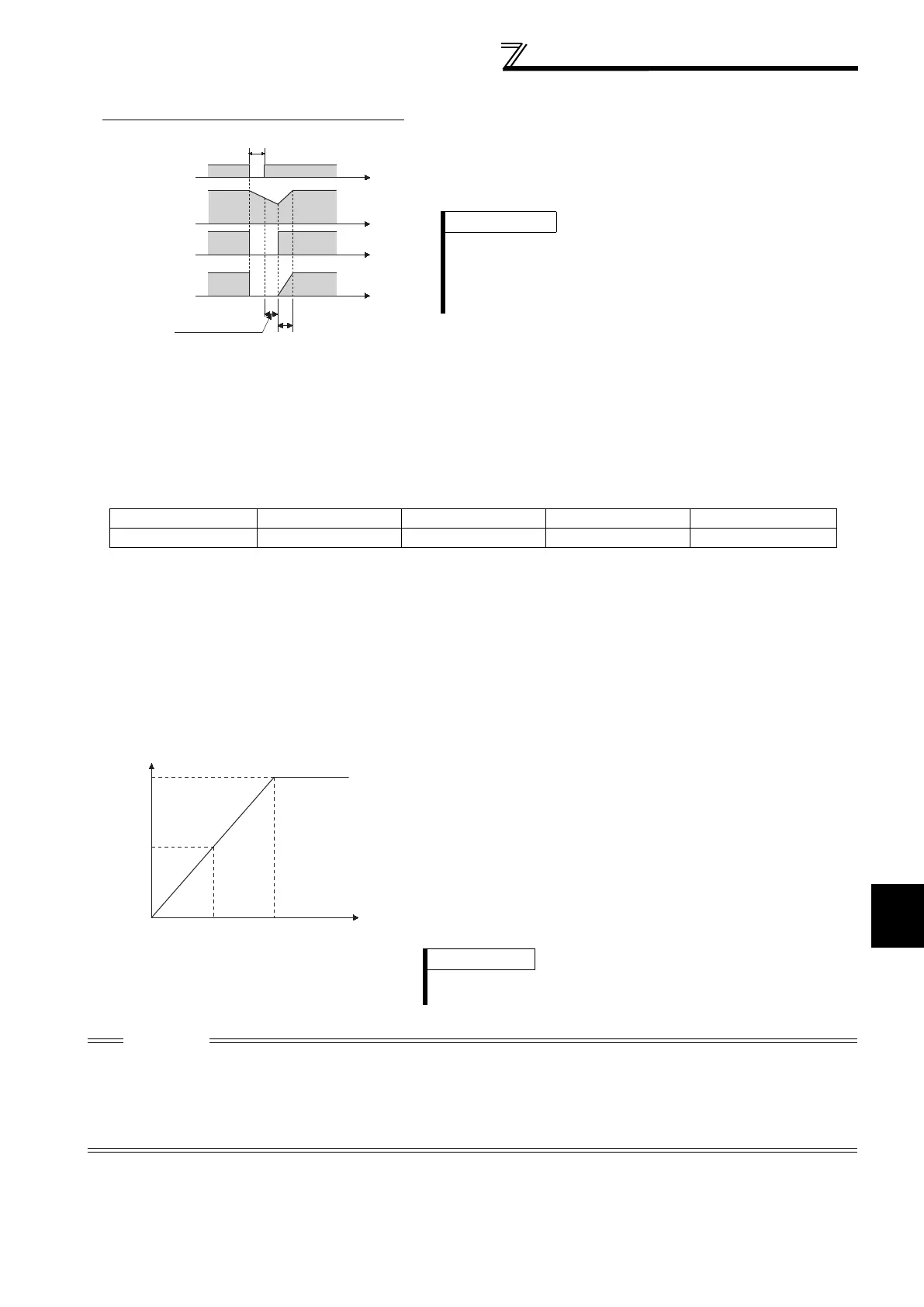 Page #160 background image
