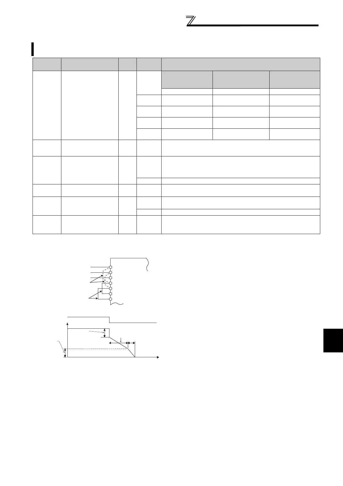 Page #162 background image