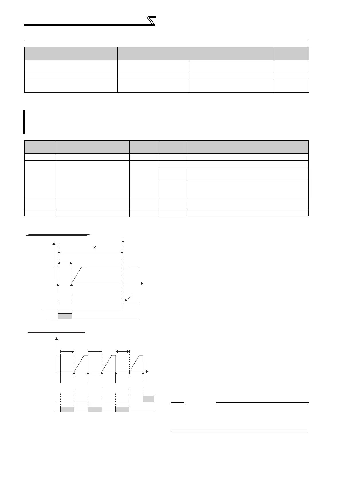 Page #165 background image