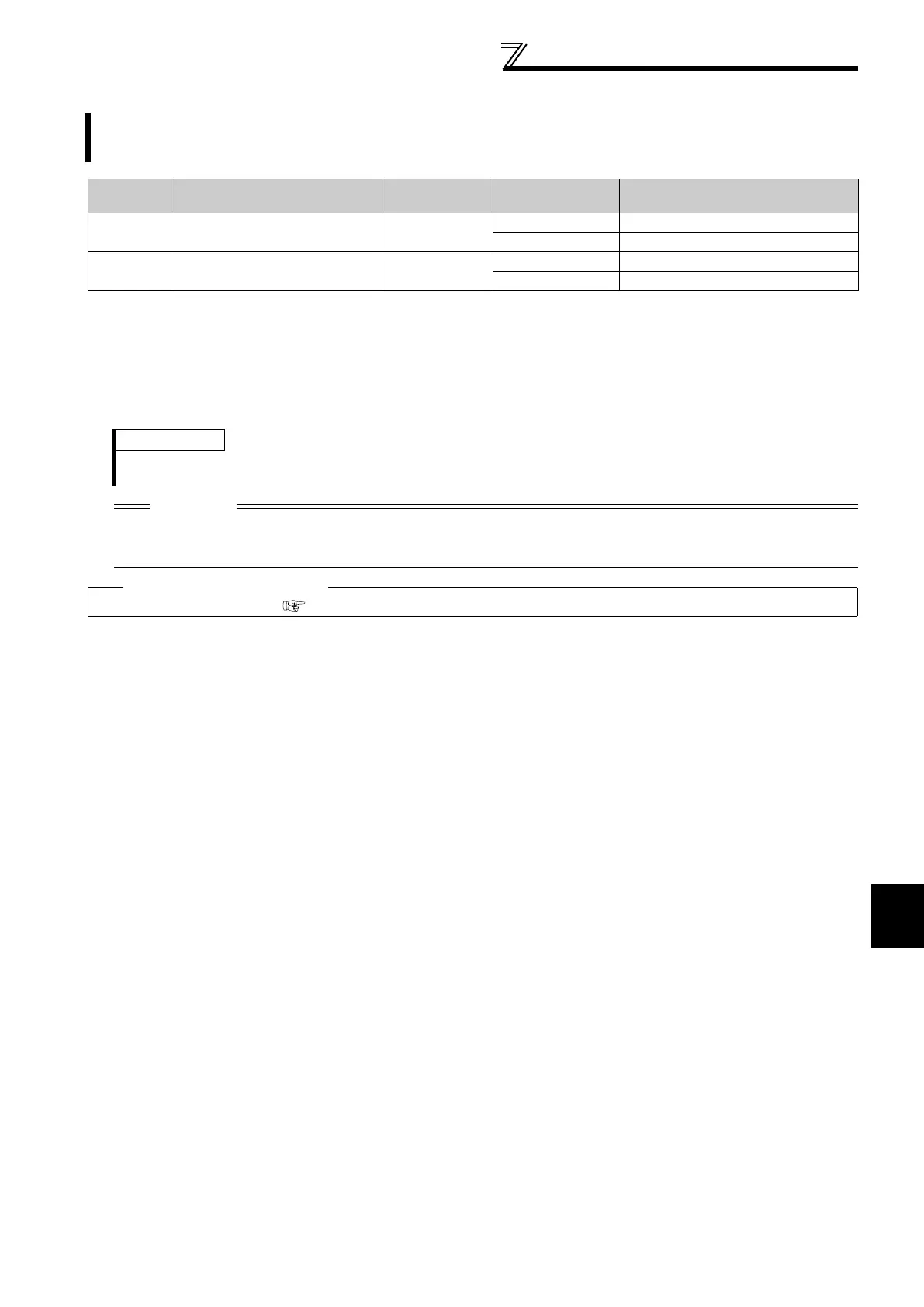 Page #168 background image