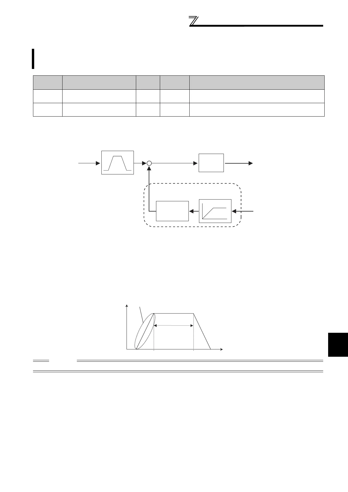 Page #176 background image