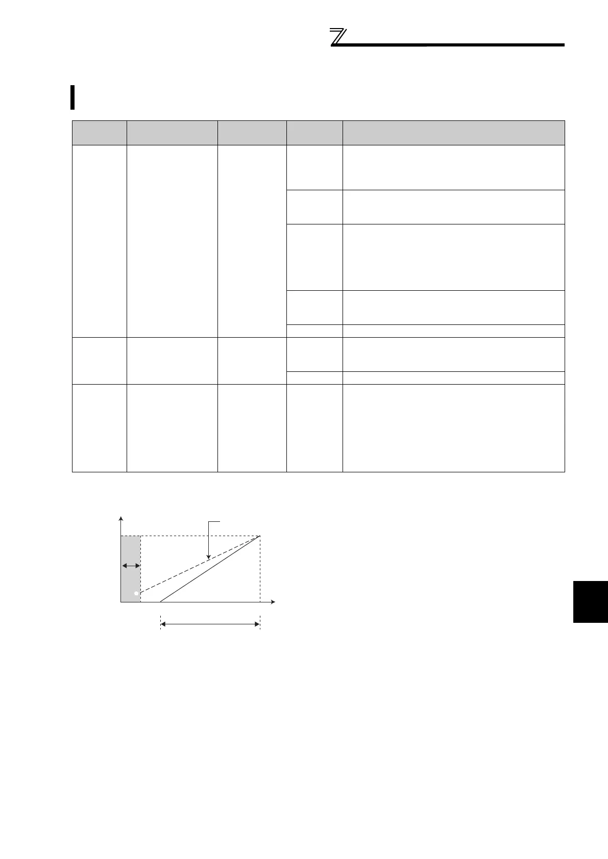 Page #188 background image