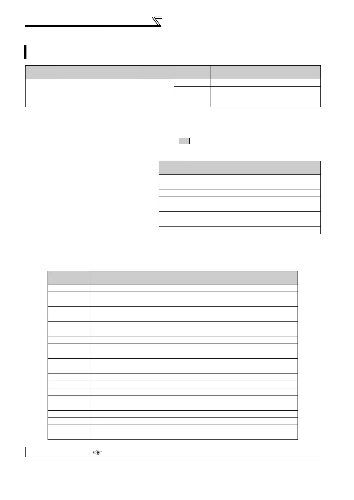 Page #195 background image