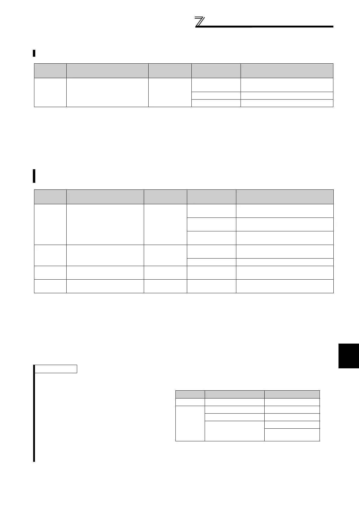 Page #196 background image