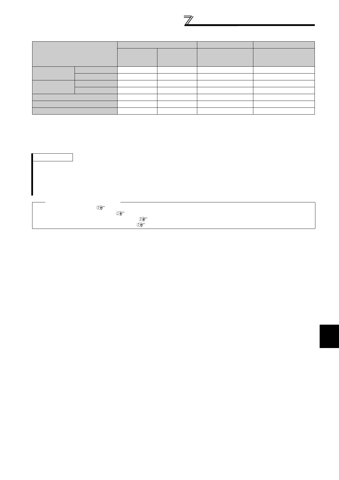 Page #200 background image