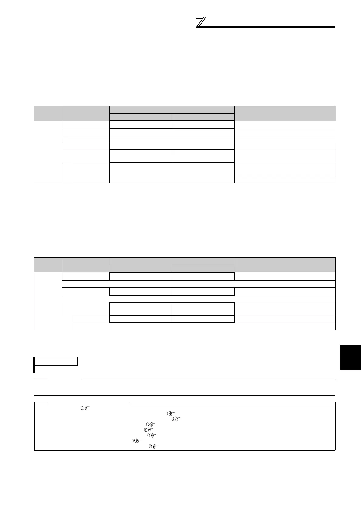Page #208 background image