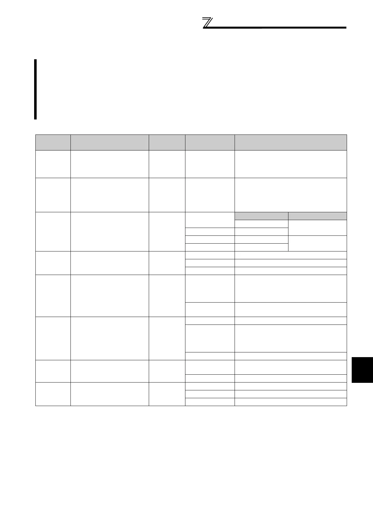 Page #220 background image