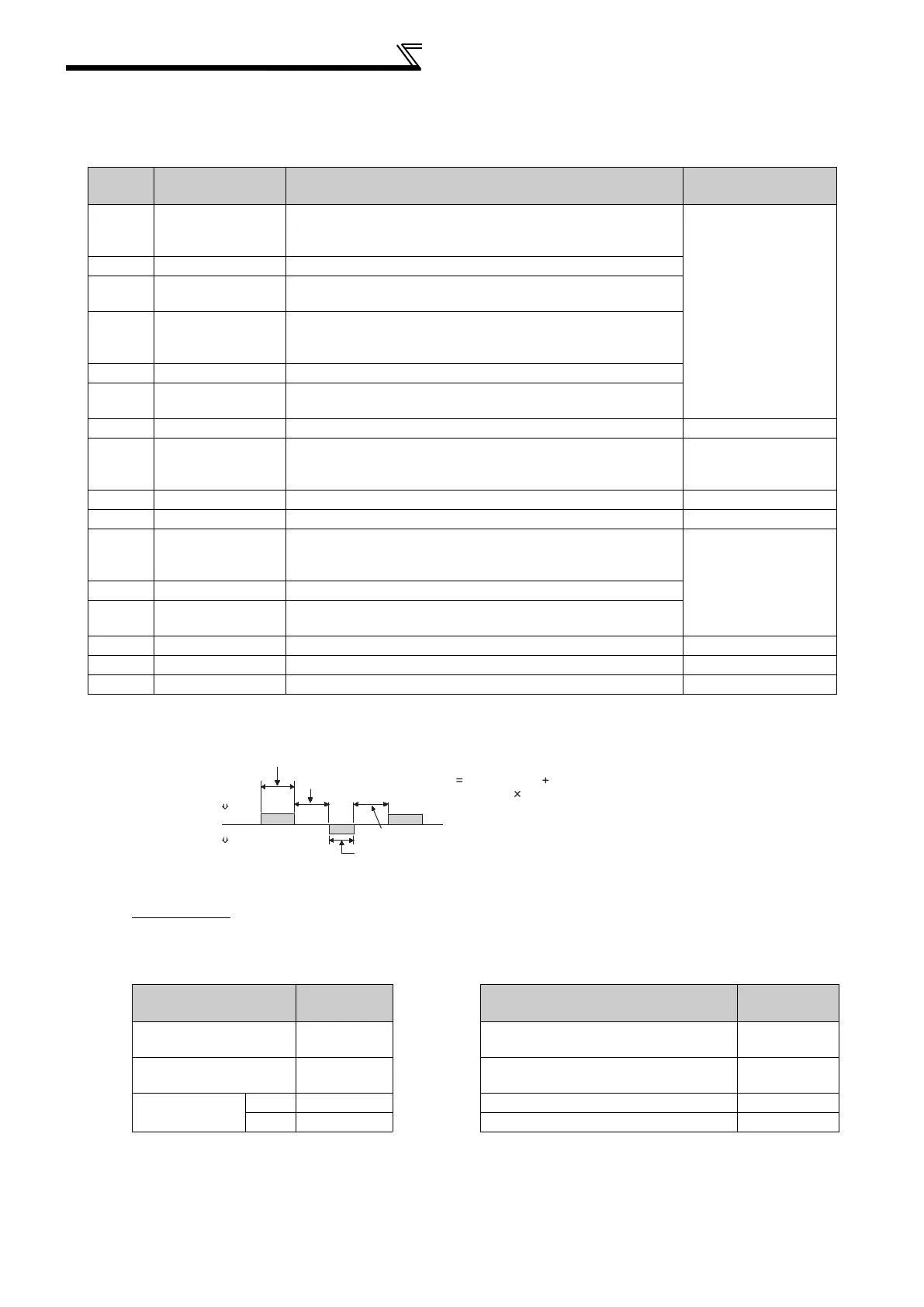 Page #229 background image