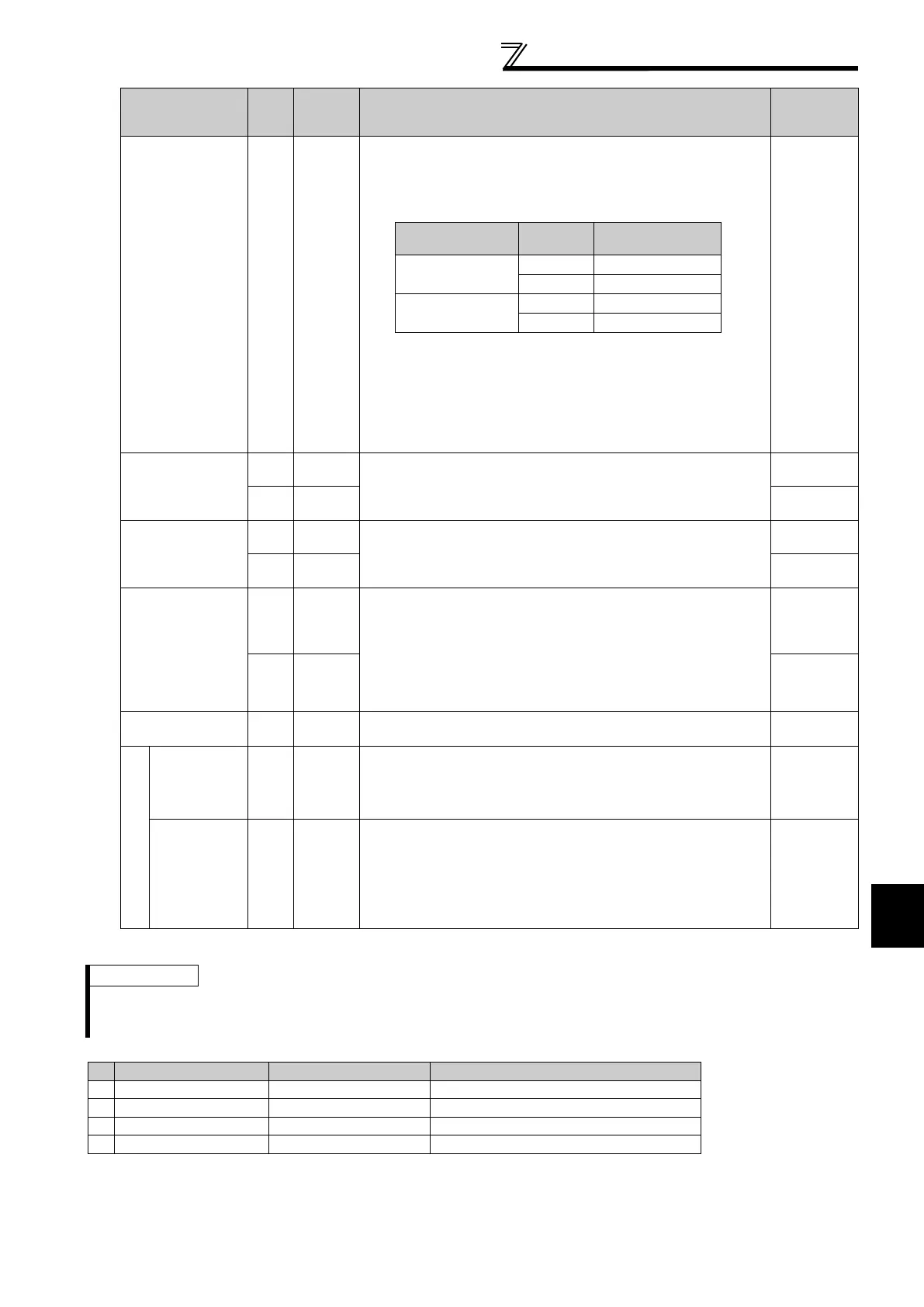 Page #234 background image