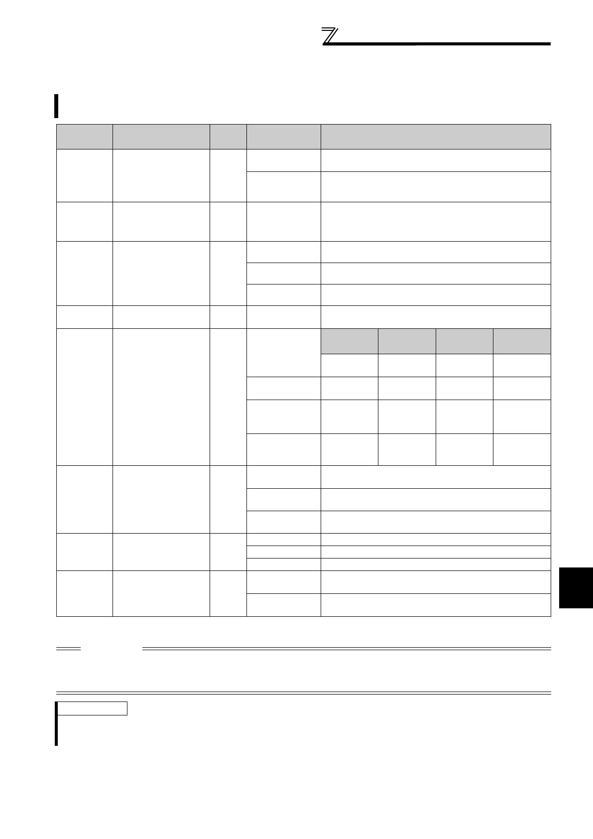 Page #238 background image