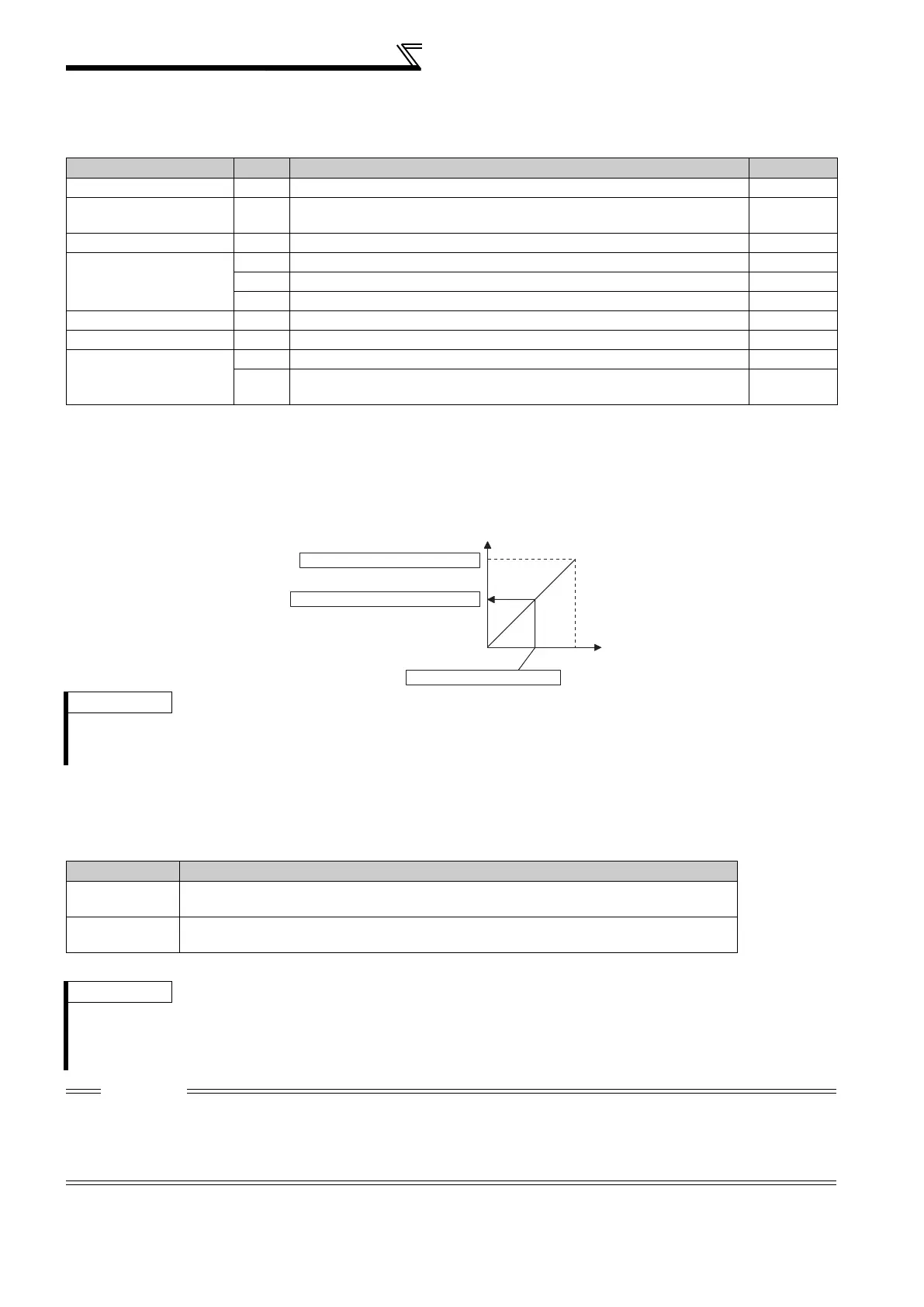 Page #255 background image