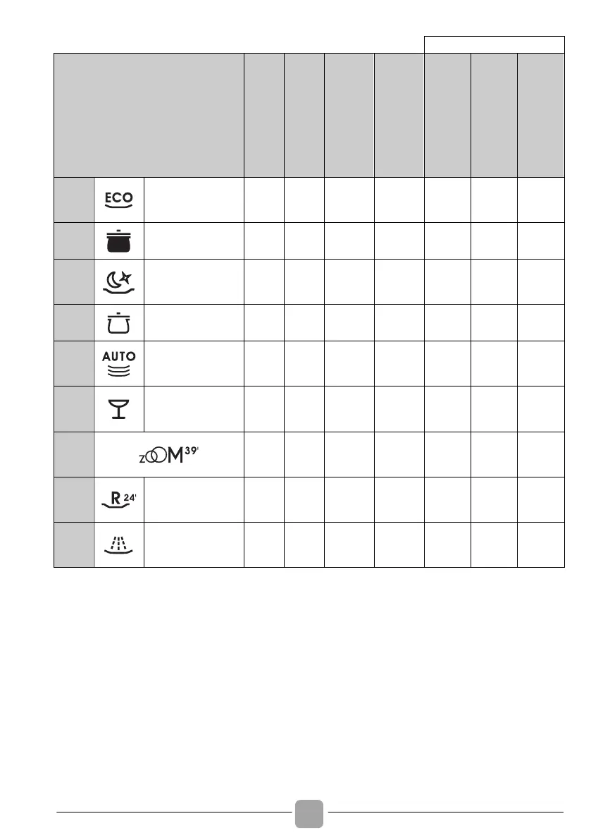 Page #102 background image