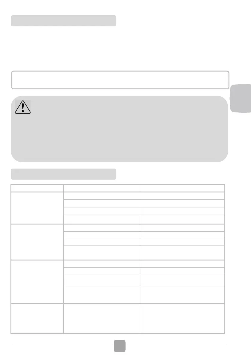 Page #105 background image