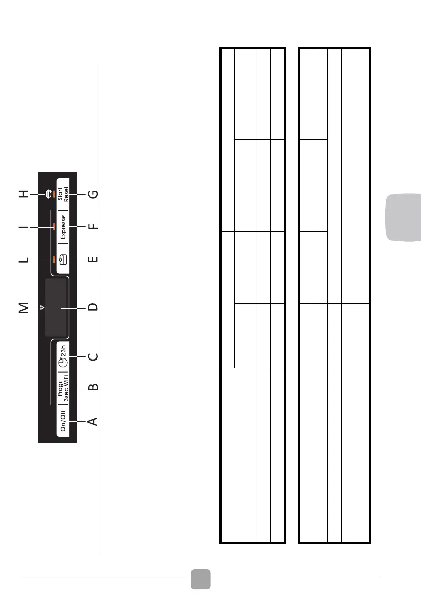 Page #127 background image