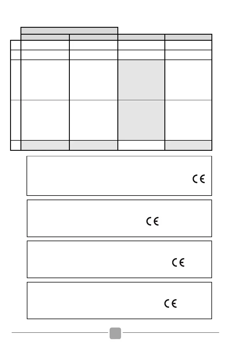 Page #145 background image