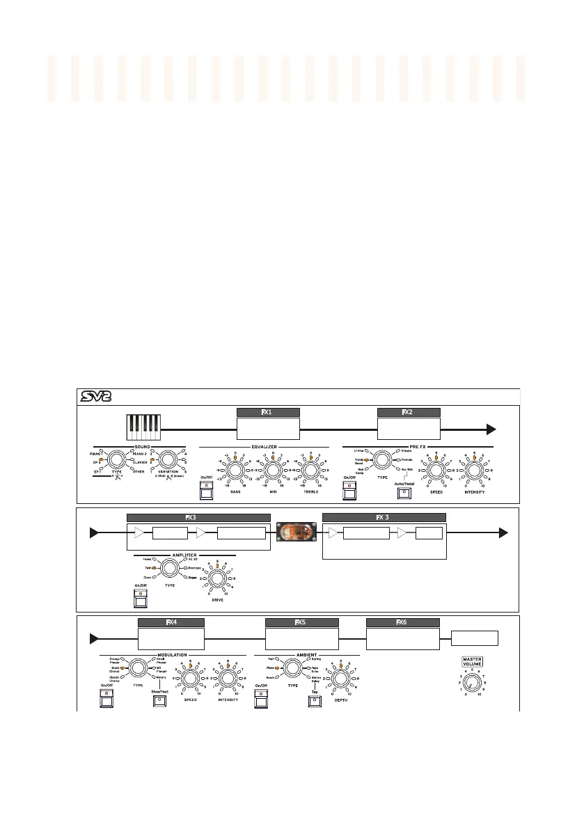 Page #34 background image