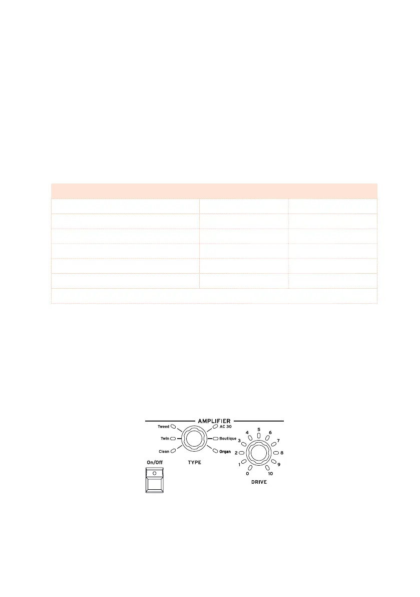 Page #36 background image