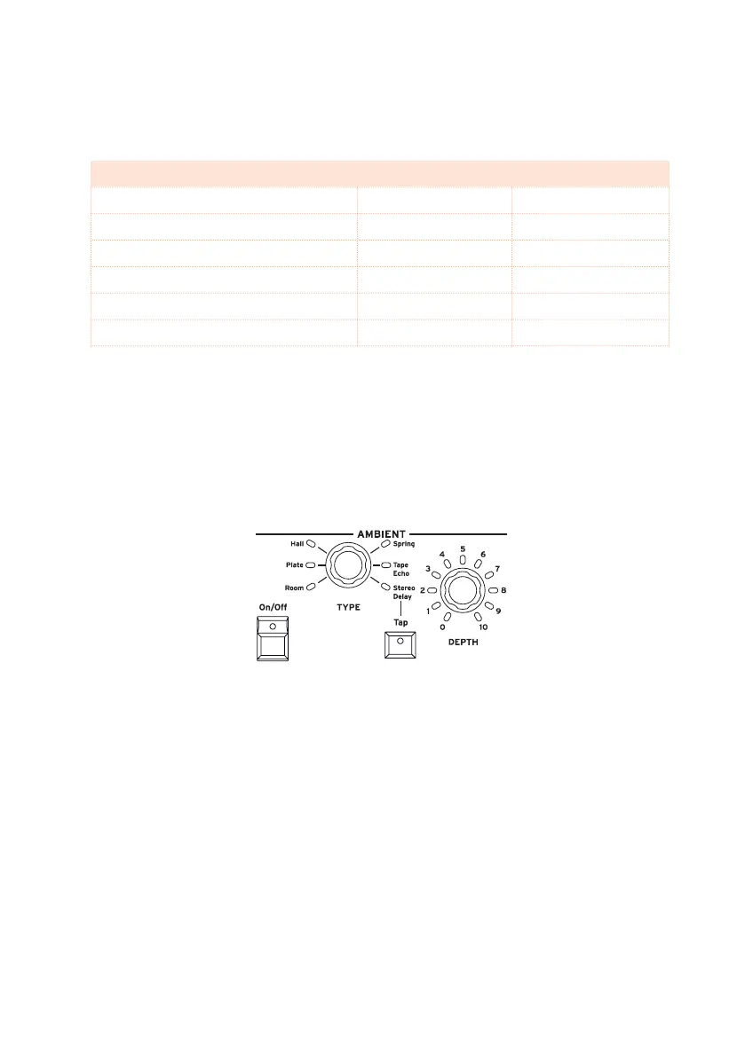 Page #38 background image