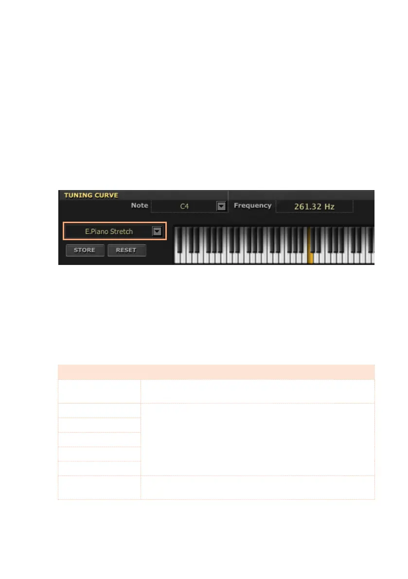 Page #79 background image