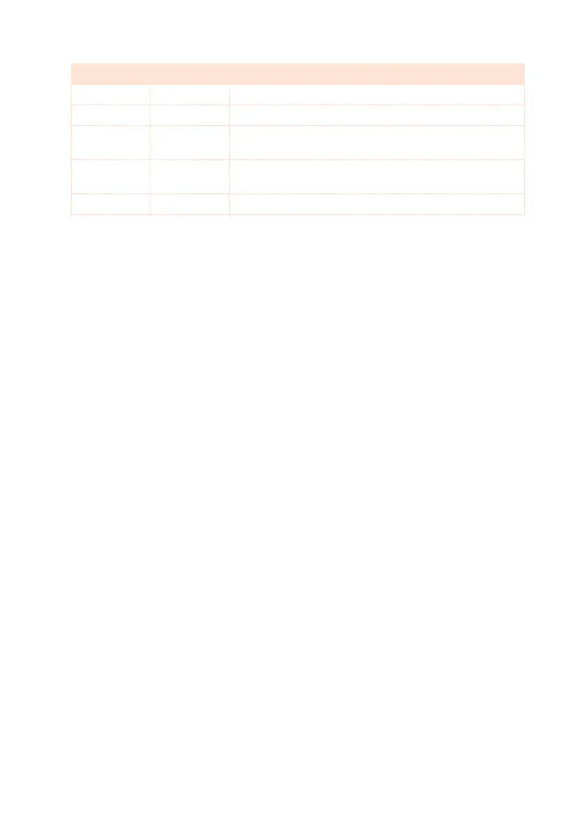 Page #88 background image