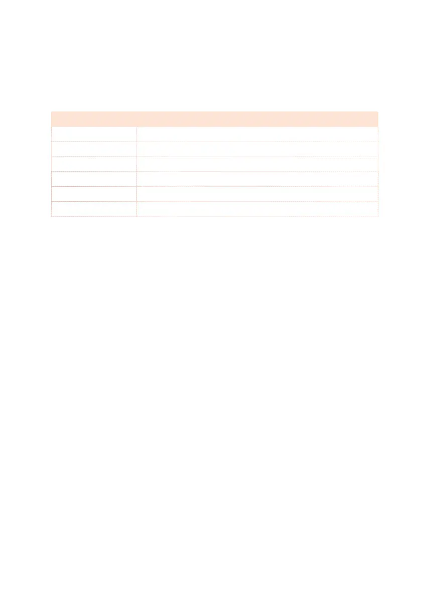 Page #98 background image