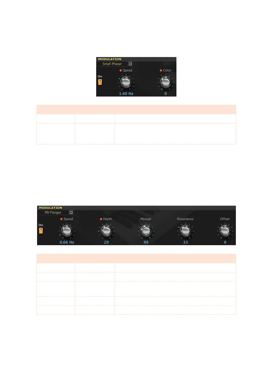 Page #101 background image