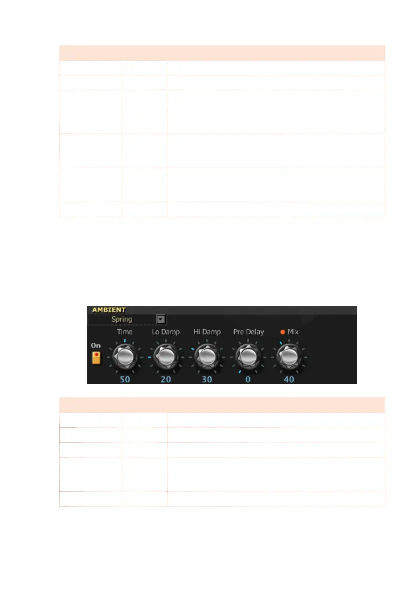 Page #105 background image