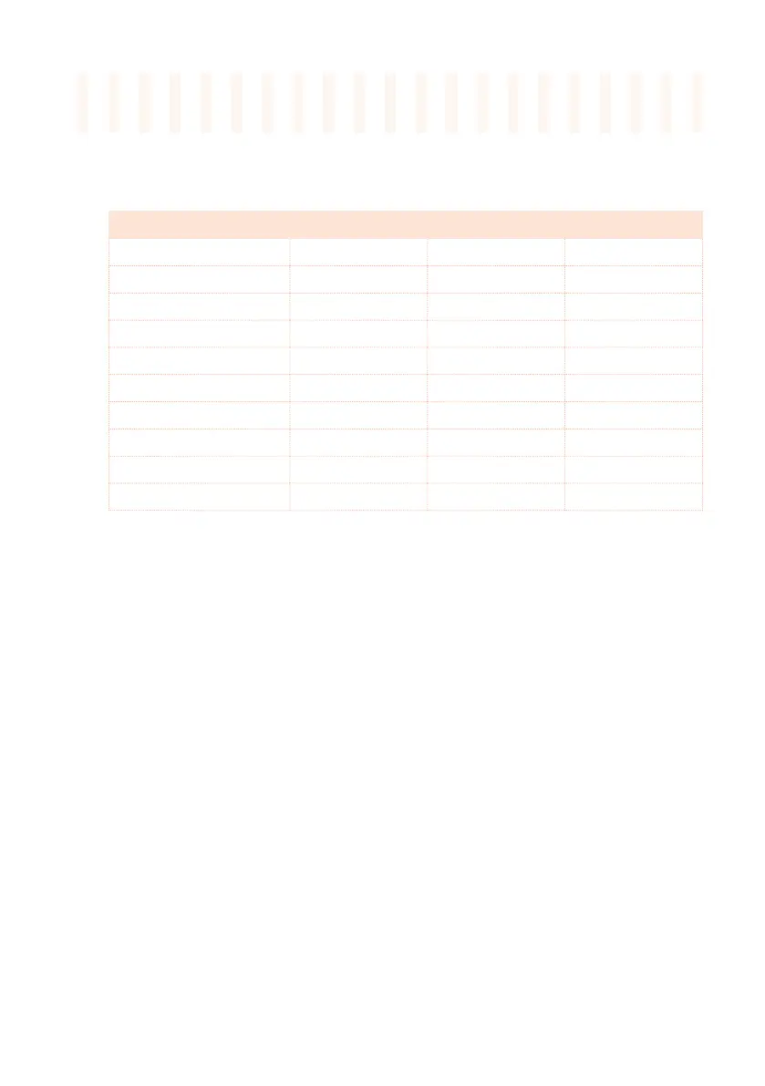 Page #133 background image